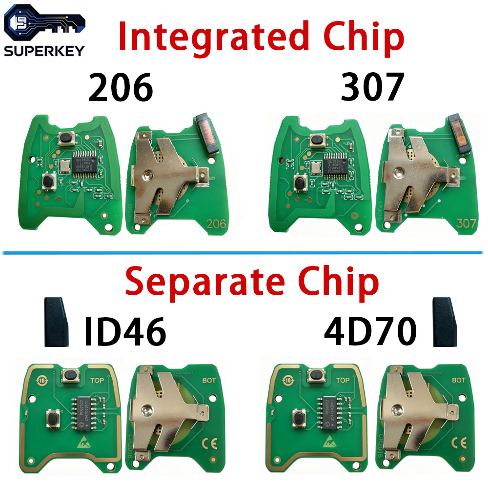 4D70 / ID46 Chip PCB 433Mhz Fo - Proto Board ulasan dan harga
