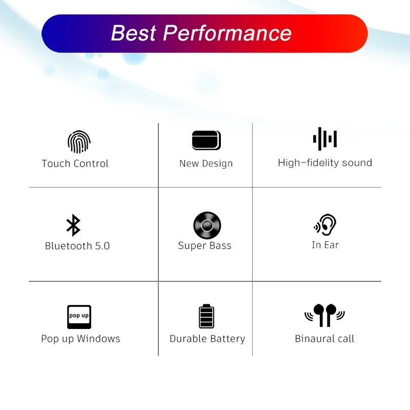 Earbuds A3 NEW 3 Pro C-type Ca - Usb C Cable ulasan dan harga