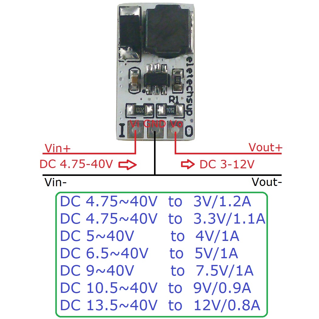 3PCS Mini DC-DC Converter Buck - Ams1117 Module ulasan dan harga
